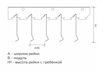 Потолочная рейка пластинообразная (ламель) A50SP h91мм АЛБЕС